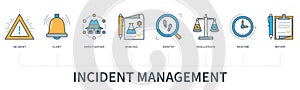 Incident management concept infographics