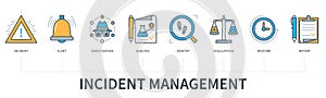 Incident management concept infographics photo