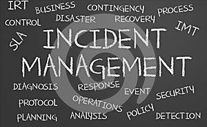 Incident Management word cloud