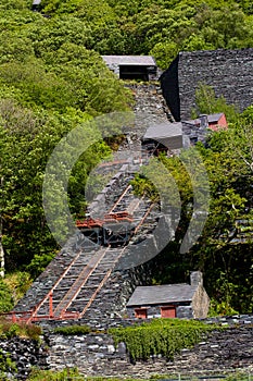 An incline at the National Slate Museum in Llanberis, Snowdonia, Wales