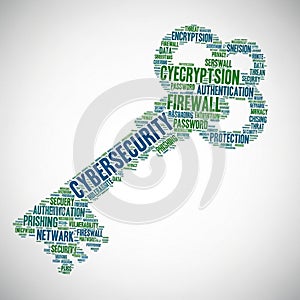 Include CYBERSECURITY, ENCRYPTION, FIREWALL, AUTHENTICATION, PASSWORD,