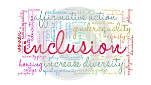 Inclusion Animated Word Cloud