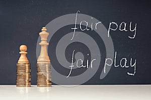 Income differences between rich and poor