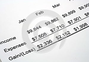 Income and Expense Comparison