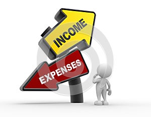 Income or expenses