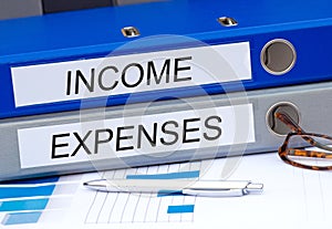 Income and Expenses