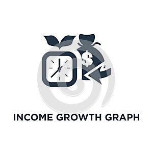income growth graph icon. money bag and clock face, pension fund savings, superannuation concept symbol design, return on