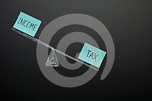 Income and tax on the scales. The tax outweighed. The problem of paying tax. Large and unjustified taxes. Time to pay taxes