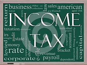 Income Tax Word Cloud concept on a Blackboard