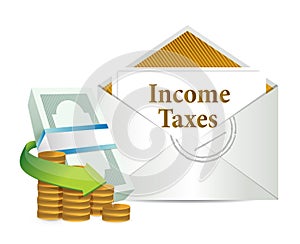 Income taxes mail and cash