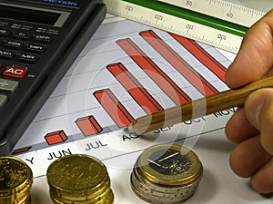 Incomes graph analysis