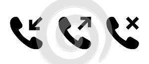 Incoming, outgoing, and missed call icon vector