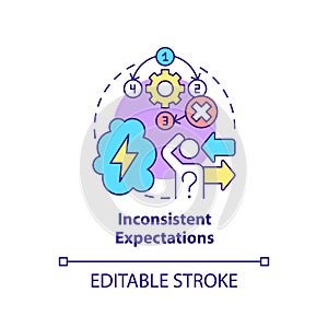 Inconsistent expectations concept icon