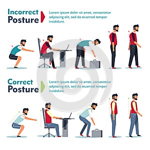 Incorrect and correct posture health care poster set vector photo