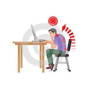 Incorrect spine posture sitting at computer