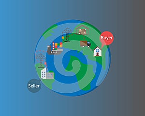 Incoterms to choose when order online from e-commerce platform to ship home vector photo