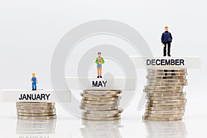 The increase in the amount each month. Image use for savings that result from the work, use of money in the future