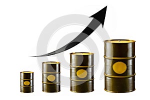Increase in crude oil barrel prices photo