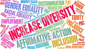 Increase Diversity Word Cloud