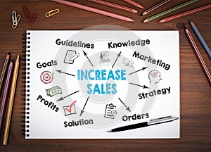 Increase Sales Concept. Chart with keywords and icons on white background