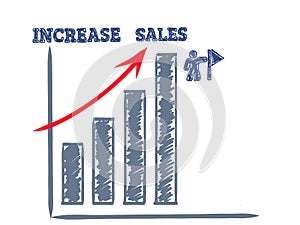 Increase sales and profit, business concept