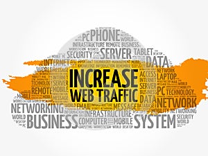 Increase web traffic word cloud collage