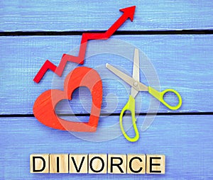 Increased divorce rates. problems of the modern age. the inscription `divorce` and the red up arrow. scissors cut heart. breaking