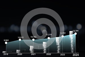 Increasing of coins stacking with trend of graph , Business investment profit and deposit dividend saving growth concept