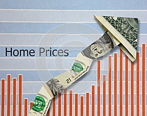Increasing Home Prices photo