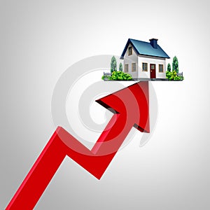 Increasing Mortgage Rates