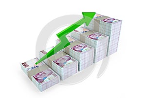 Increasing value of Turkish Lira on white background. photo