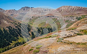 Independence Pass Colorado Mountain View photo