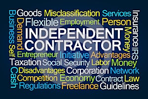 Independent Contractor Word Cloud