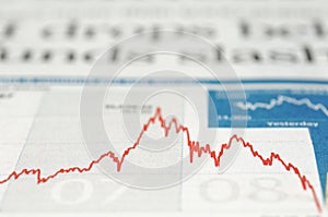 Index chart drops in 2008