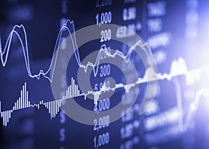 Index graph of stock market financial indicator analysis on LED.