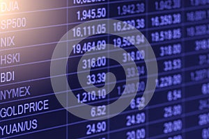 Index graph of stock market financial indicator analysis on LED.