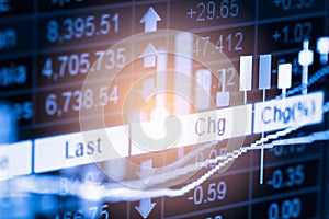 Index graph of stock market financial indicator analysis on LED.