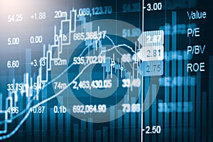 Index graph of stock market financial indicator analysis on LED.