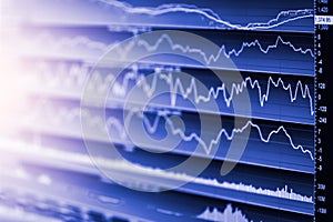 Index graph of stock market financial indicator analysis on LED.