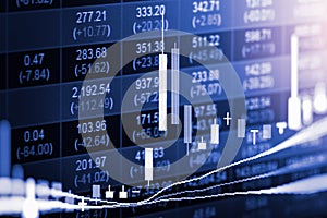 Index graph of stock market financial indicator analysis on LED.