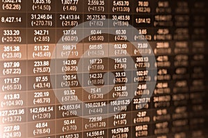 Index graph of stock market financial indicator analysis on LED.