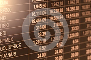 Index graph of stock market financial indicator analysis on LED.