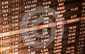 Index graph of stock market financial indicator analysis on LED.