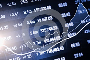 Index graph of stock market financial indicator analysis on LED.