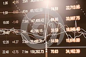 Index graph of stock market financial indicator analysis on LED.