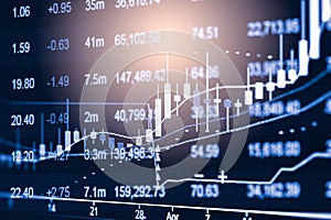 Index graph of stock market financial indicator analysis on LED.