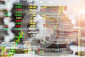 Index graph of stock market financial indicator analysis on LED.