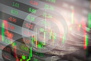 Index graph of stock market financial indicator analysis on LED.