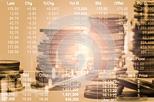 Index graph of stock market financial indicator analysis on LED.