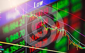 Index graph of stock market financial indicator analysis on LED.